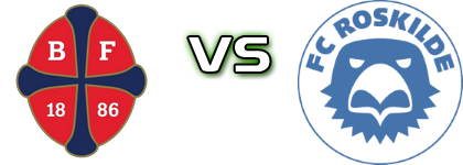Frem - FC Roskilde Statistiche e dettagli partita