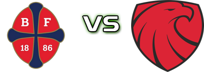 Frem - Ishøj IF head to head game preview and prediction