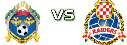 Salisbury United - Raiders Detalles y estadisticas