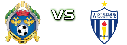 Salisbury United - West Adelaide head to head game preview and prediction Salisbury United - West Adelaide head to head game preview and prediction