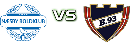 Næsby - B 93 head to head game preview and prediction