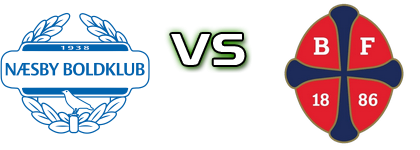 Næsby - Frem Estatísticas e detalhes do jogo