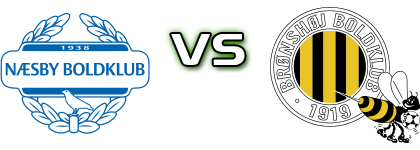 Næsby - Brønshøj head to head game preview and prediction