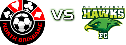 North Brisbane FC - MT Gravatt Hawks head to head game preview and prediction