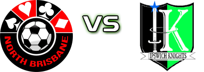 North Brisbane FC - Knights Spiel Prognosen und Statistiken