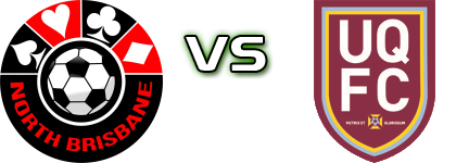 North Brisbane FC - University Of Queensland Statistiche e dettagli partita