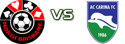 North Brisbane FC - AC Carina Statistiche e dettagli partita