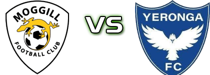 Moggill FC - Yeronga Eagles FC head to head game preview and prediction