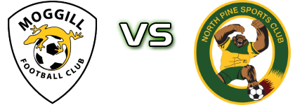 Moggill FC - North Pine Spiel Prognosen und Statistiken