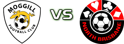 Moggill FC - North Brisbane FC Statistiche e dettagli partita