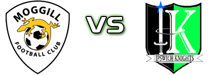 Moggill FC - Knights Detalji meca I statistika.