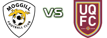 Moggill FC - University Of Queensland Statistiche e dettagli partita