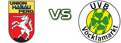 Union Donauwell Perg - Vöcklamarkt detalji utakmice i statistika