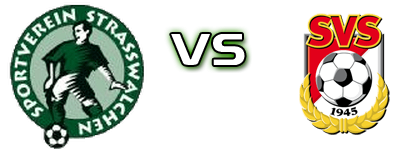 SV Strasswalchen - Seekirchen head to head game preview and prediction