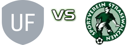 UFC Siezenheim - SV Strasswalchen Detalles y estadisticas