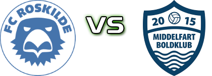 FC Roskilde - Middelfart head to head game preview and prediction