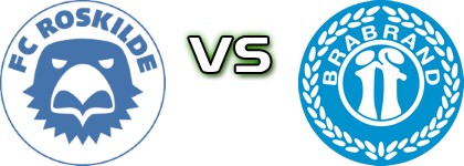 FC Roskilde - Brabrand head to head game preview and prediction