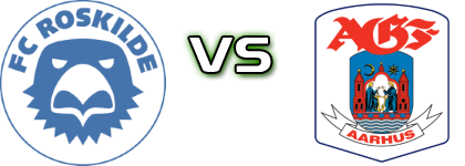 FC Roskilde - AGF head to head game preview and prediction
