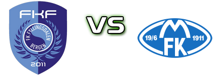 Fyllingsdalen - Molde Spiel Prognosen und Statistiken Fyllingsdalen - Molde Spiel Prognosen und Statistiken