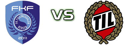 Fyllingsdalen - TIL 2020 head to head game preview and prediction
