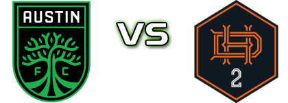 Austin FC II - Houston Dynamo 2 head to head game preview and prediction