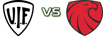 Vanløse - Ishøj IF head to head game preview and prediction