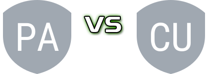 Palestino - Coquimbo Unido head to head game preview and prediction