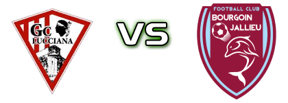 Gallia Club Lucianna - Bourgoin Detalles y estadisticas