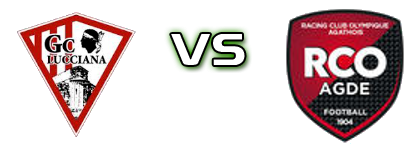 Gallia Club Lucianna - Agathois head to head game preview and prediction Gallia Club Lucianna - Agathois head to head game preview and prediction