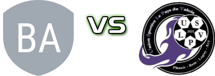 Balagne - US Le Pays Du Valois head to head game preview and prediction