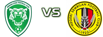 Immigration FC - Negeri Sembilan Statistiche e dettagli partita