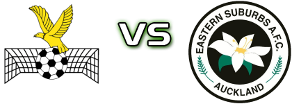 Manurewa AFC - Eastern Suburbs детайли и статистика