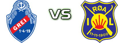 Grei - Røa head to head game preview and prediction