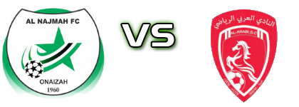 AL Najma - AL Arabi (SA) Spiel Prognosen und Statistiken