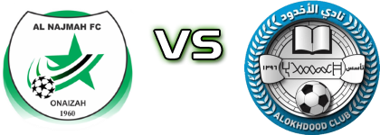 AL Najma - Al Akhdood детайли и статистика