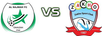 AL Najma - Zakho FC head to head game preview and prediction