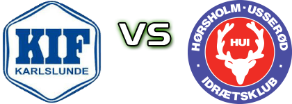 Karlslunde IF - Hørsholm-Usserød IK head to head game preview and prediction