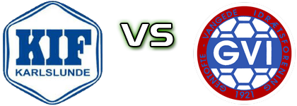 Karlslunde IF - GVI Spiel Prognosen und Statistiken Karlslunde IF - GVI Spiel Prognosen und Statistiken