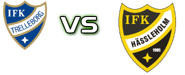 Trelleborg - IFK Hässleholm head to head game preview and prediction