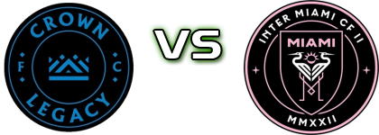 Crown Legacy FC - Inter Miami CF II detalji utakmice i statistika Crown Legacy FC - Inter Miami CF II detalji utakmice i statistika