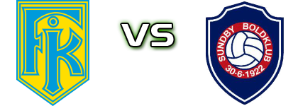 Frederikssund - Sundby BK head to head game preview and prediction