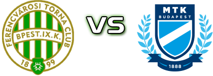 Ferencváros TC U19 - MTK Hungaria U19 детайли и статистика