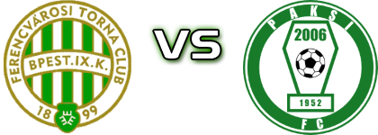 Ferencváros TC U19 - Paks U19 head to head game preview and prediction