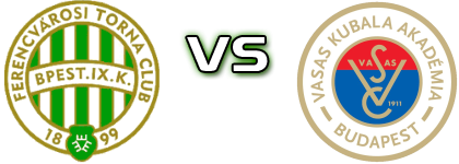 Ferencváros TC U19 - Kubala Spiel Prognosen und Statistiken