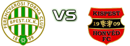 Ferencváros TC U19 -  Honvéd Statistiche e dettagli partita