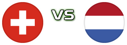 Switzerland - Netherlands Detalji meca I statistika.