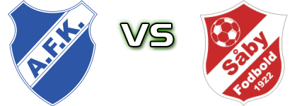 Allerød - Saaby Fodbold head to head game preview and prediction