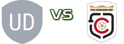 Union Dietach - LASK Amateure  Statistiche e dettagli partita