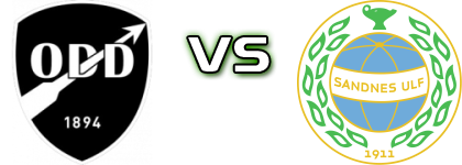 Odds BK U19 - Sandnes Ulf U19 head to head game preview and prediction