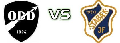 Odds BK U19 - Stabæk Fotball U19 Statistiche e dettagli partita Odds BK U19 - Stabæk Fotball U19 Statistiche e dettagli partita